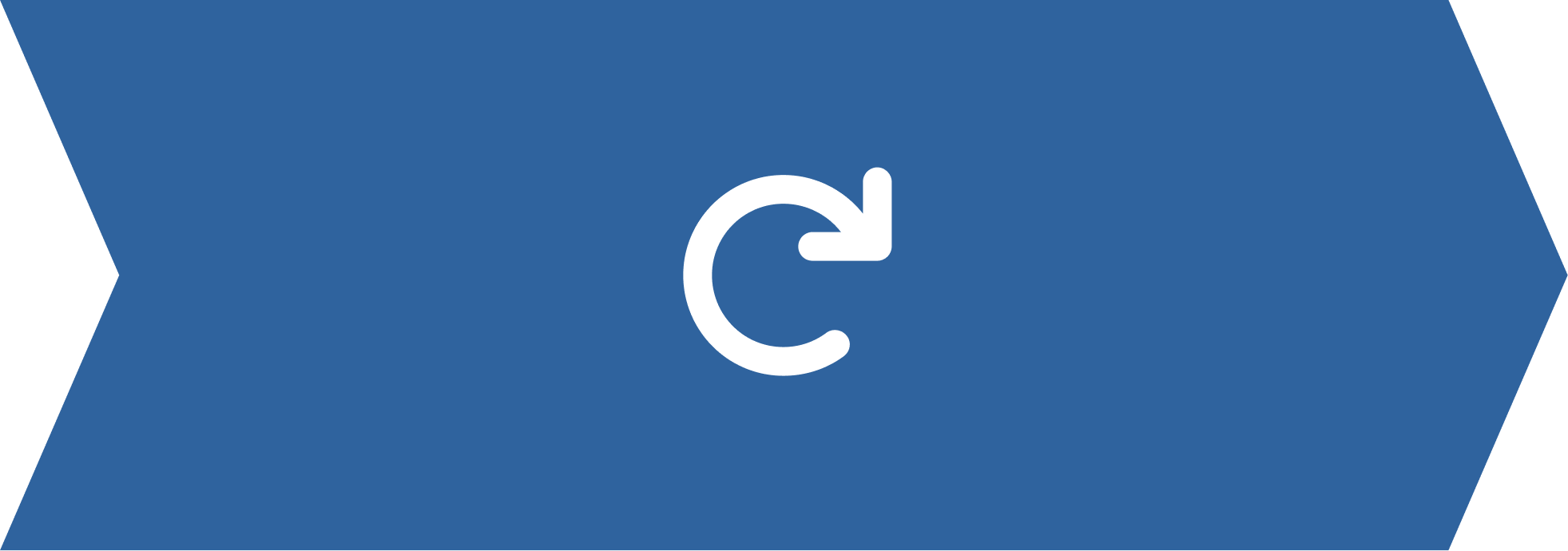 Iterativ förbättring